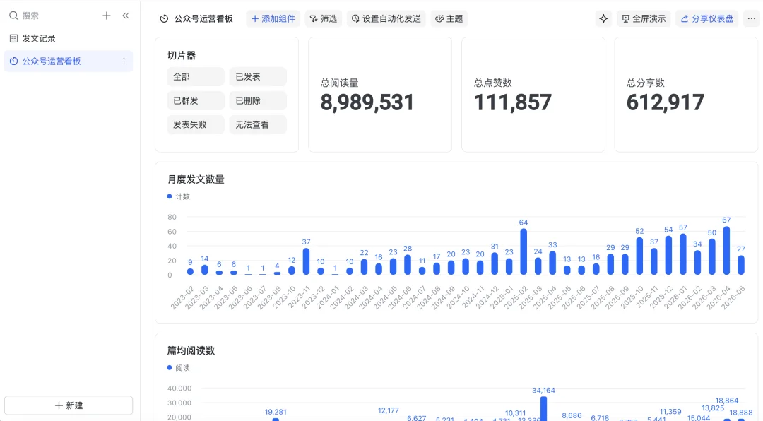 Agent 时代,如何办公