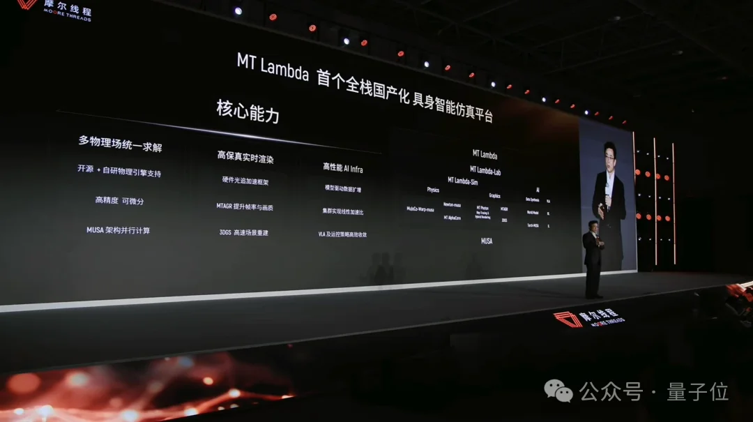 国产GPU开始造世界!国内首个全栈具身智能仿真平台来了