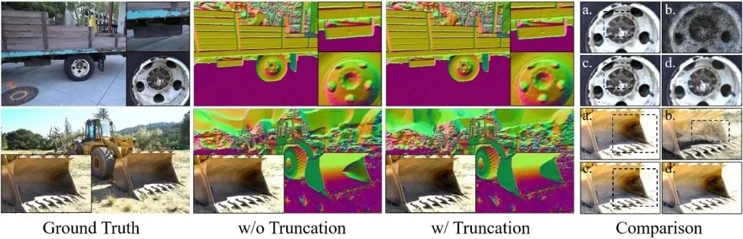 ICML 2026 | 突破3DGS光度多义性瓶颈：北航/新国立提出AmbiSuR，重塑高保真3D几何重建