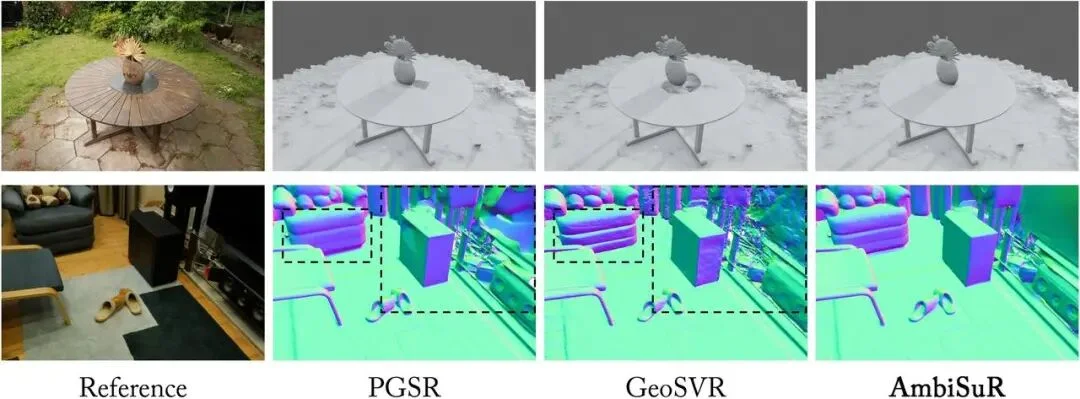 ICML 2026 | 突破3DGS光度多义性瓶颈：北航/新国立提出AmbiSuR，重塑高保真3D几何重建