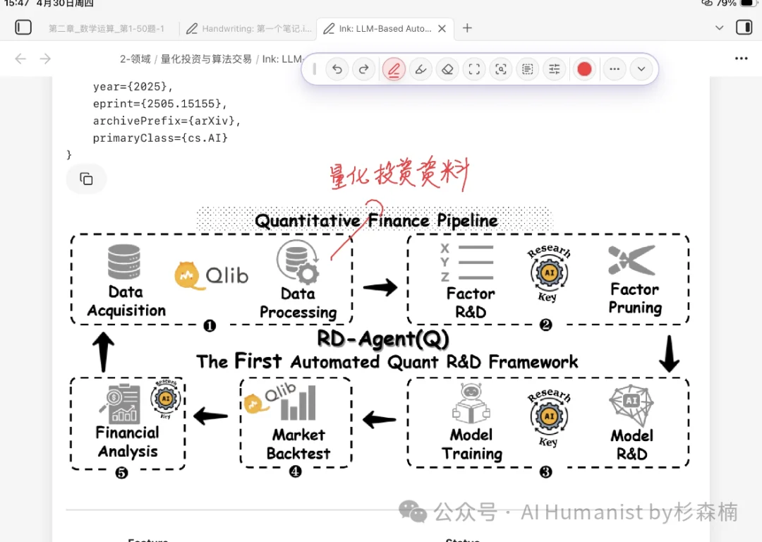 Obsidian 是 AI 时代最强的「写作+知识库」｜万字讲解，我的 9 个真实工作流公开