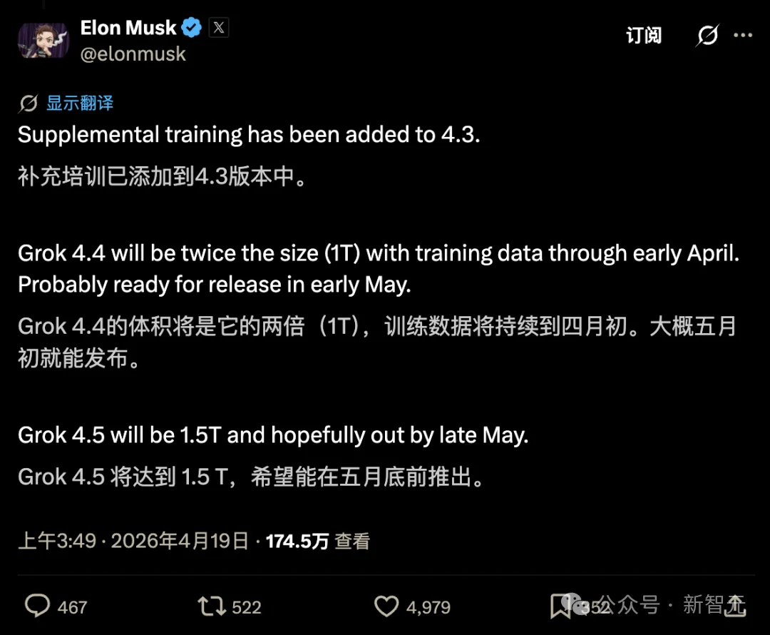 马斯克的Grok 4.3悄悄上线，跑分评测出炉