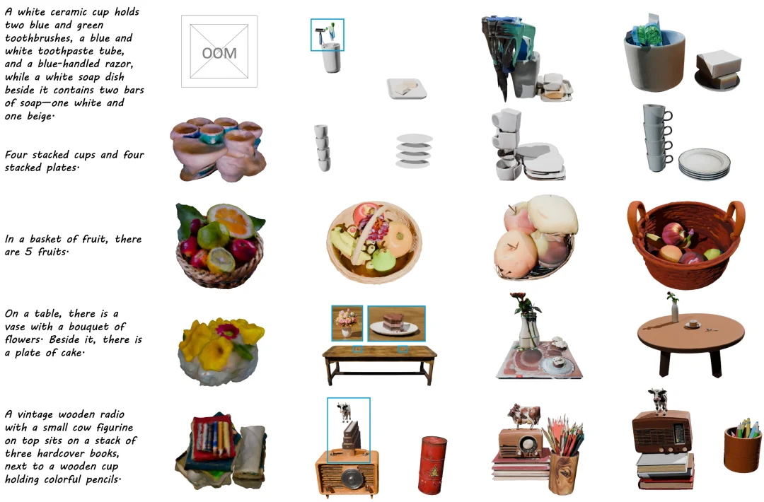 ICLR 2026｜CMU等团队让AI生成的3D场景真正「站得住」：PAT3D把文生3D从能看推进到能模拟、能交互