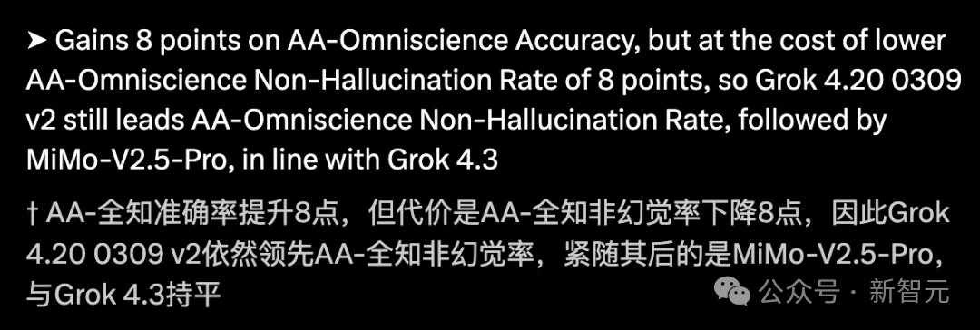 马斯克的Grok 4.3悄悄上线，跑分评测出炉