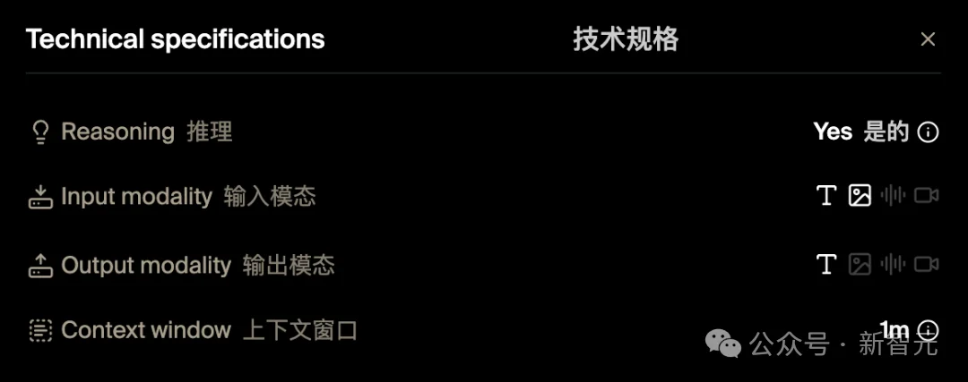 马斯克的Grok 4.3悄悄上线，跑分评测出炉