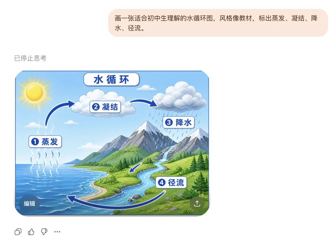 GPT-Image-2爆火半个月后，我采访了10个普通人