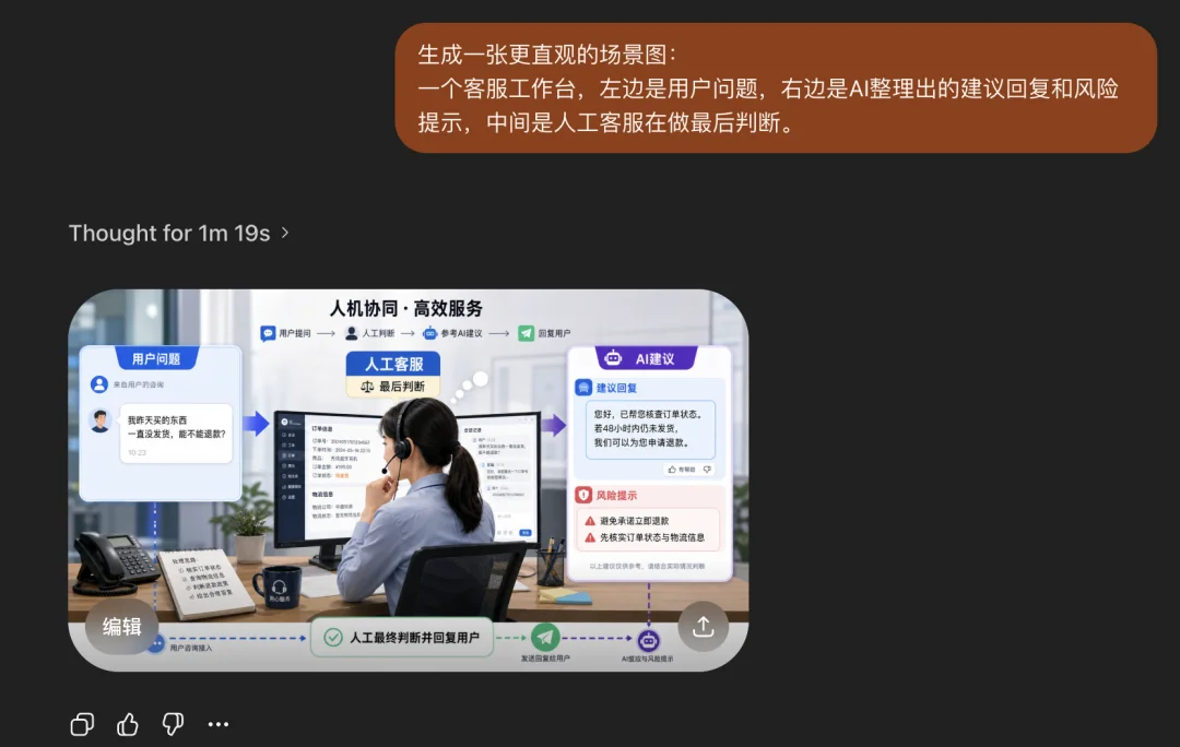GPT-Image-2爆火半个月后，我采访了10个普通人