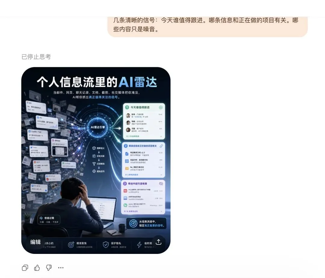 GPT-Image-2爆火半个月后，我采访了10个普通人