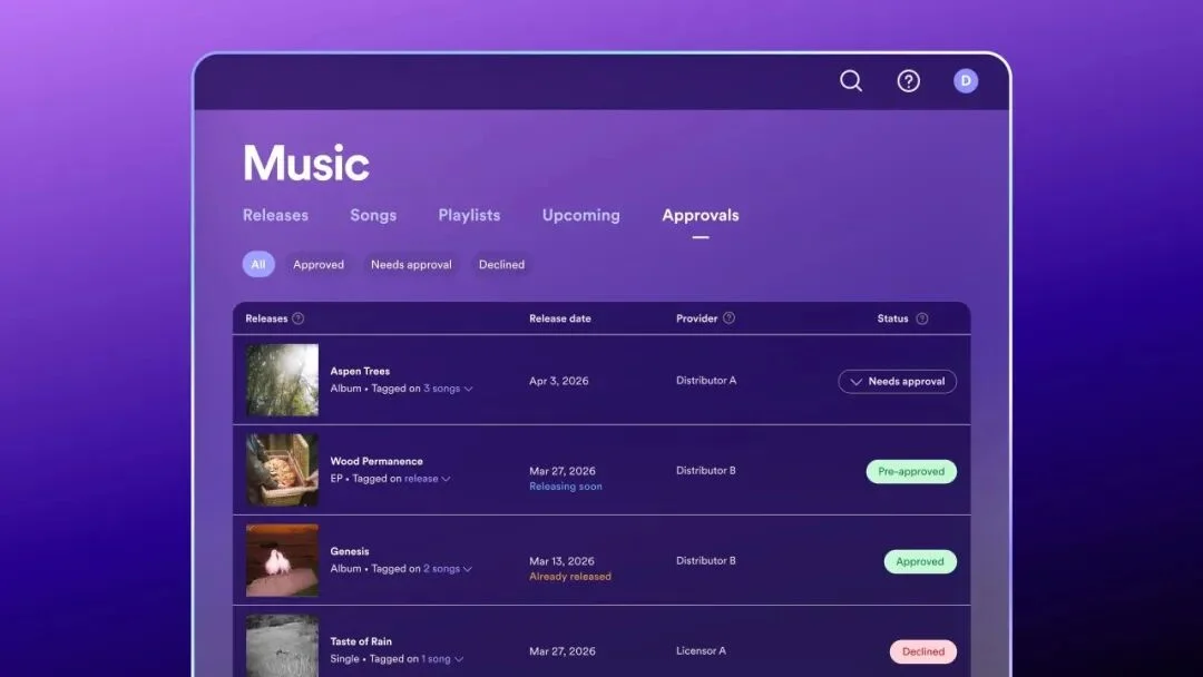 每月涌入 200 万首 AI 歌曲，Spotify 被逼得发「活人证」了