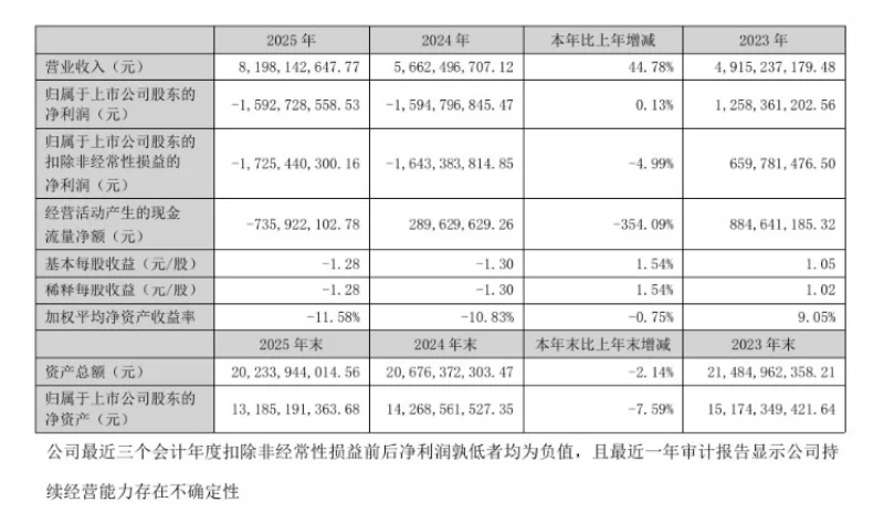 “游戏圈野蛮人”跳进AI火坑，周亚辉要“拳打Netflix、脚踢Spotify”！