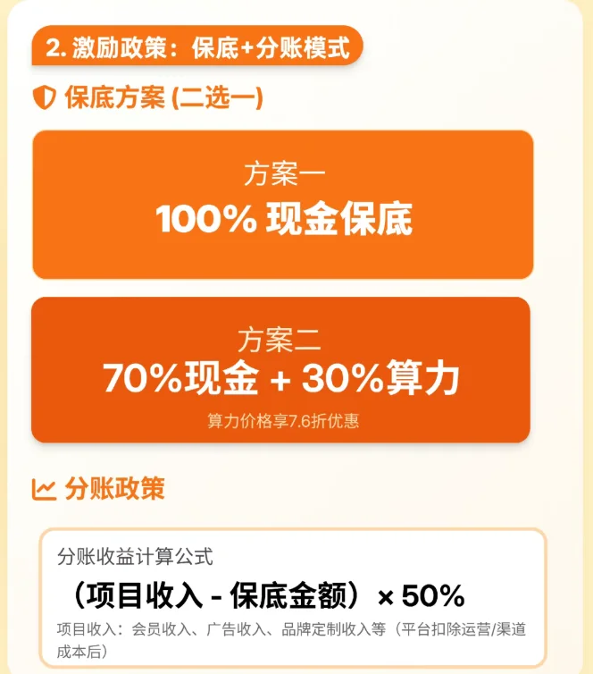 11部分账9块6，AI漫剧开始比惨？