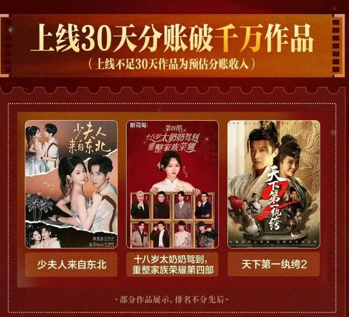 11部分账9块6，AI漫剧开始比惨？