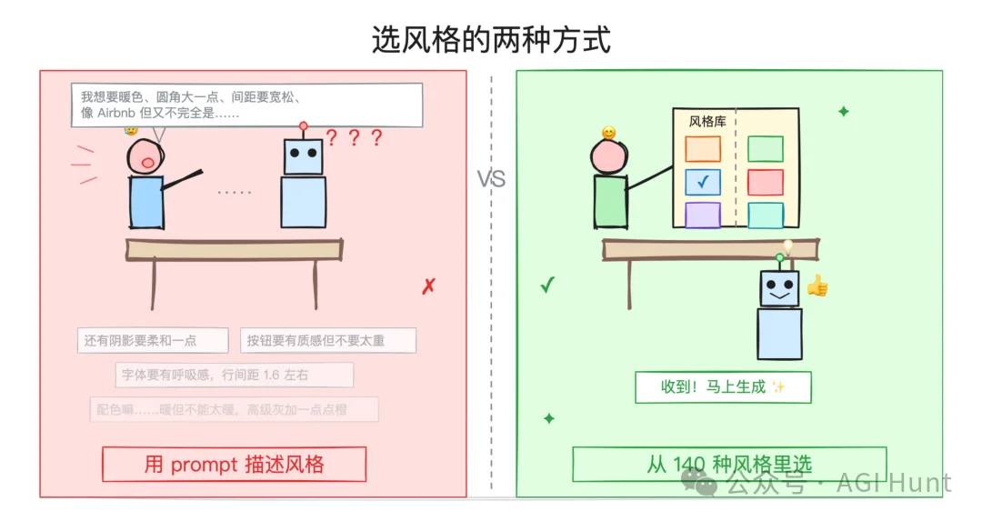 QoderWork Design 上线,设计即代码,不输 Claude Design