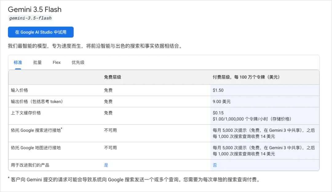 帮大家总结了一下凌晨的Google I/O 2026开发者大会。