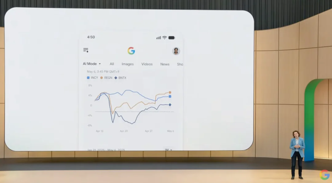 帮大家总结了一下凌晨的Google I/O 2026开发者大会。
