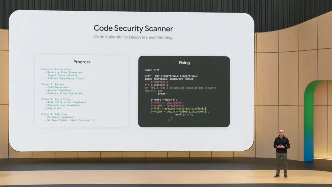 帮大家总结了一下凌晨的Google I/O 2026开发者大会。