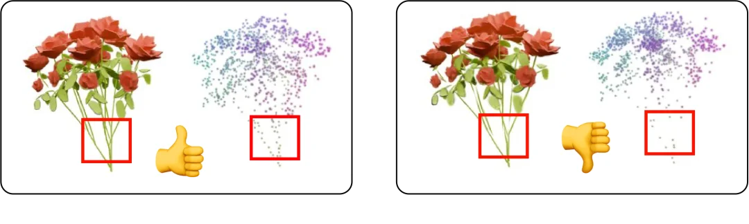 VAST+清华提出3D生成新范式,空间智能密度控制「把算力花在刀刃上」| SIGGRAPH 2026