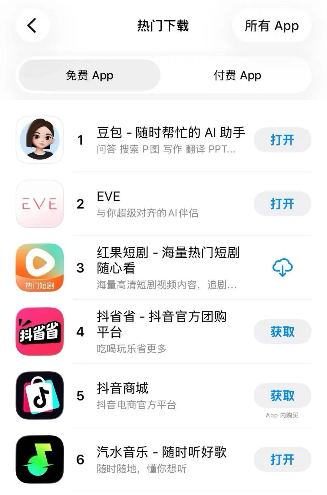 大部分男的聊天水平不如EVE