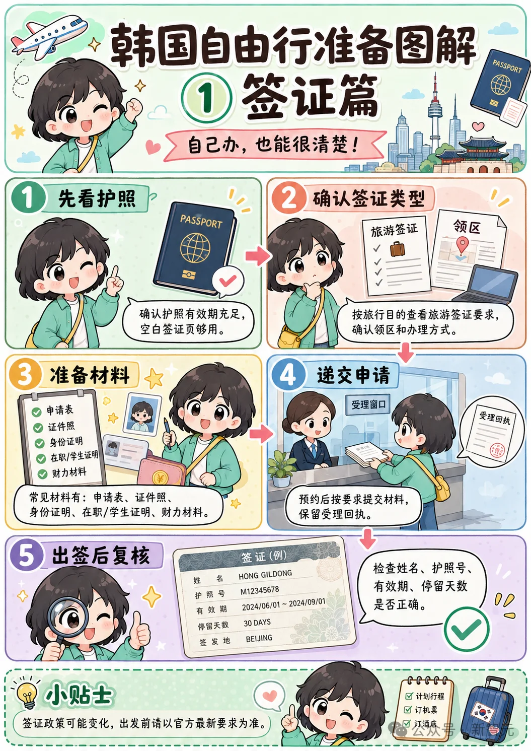 只需一套神奇的Skills,彻底跑通四个办公场景!