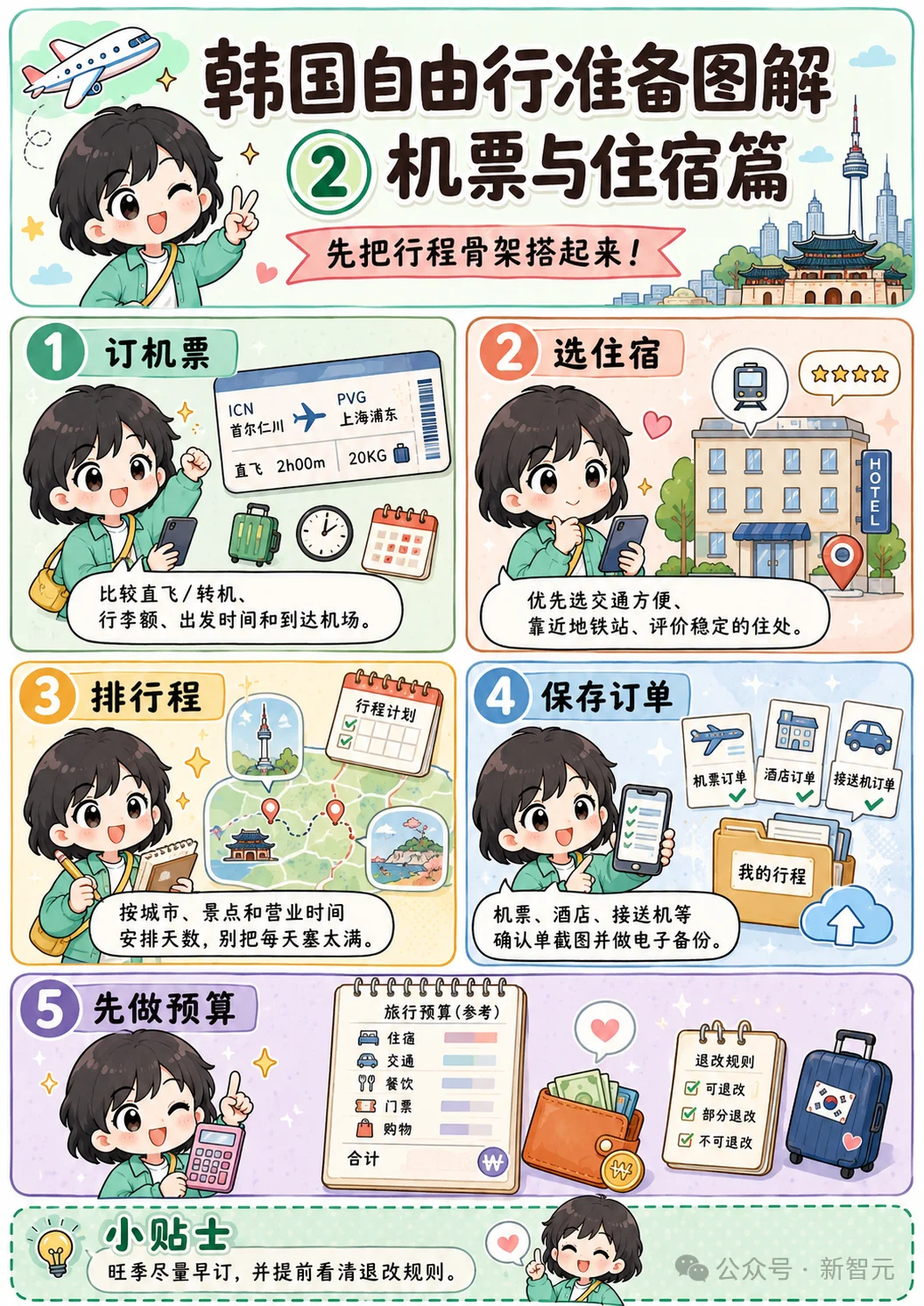 只需一套神奇的Skills,彻底跑通四个办公场景!
