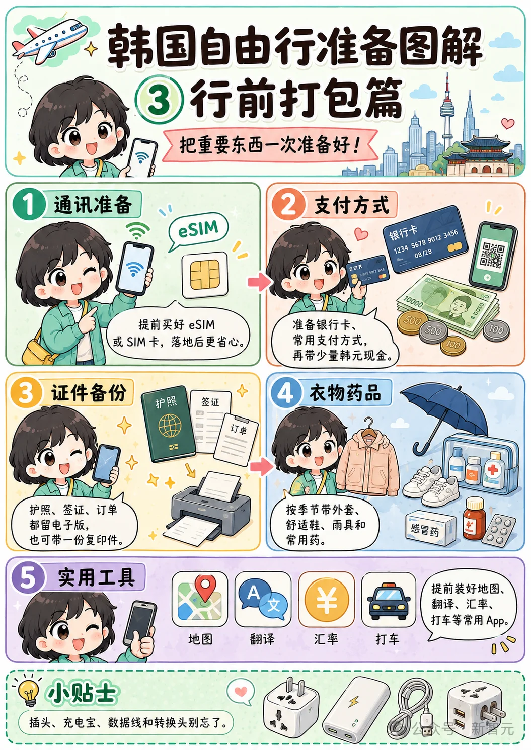 只需一套神奇的Skills,彻底跑通四个办公场景!