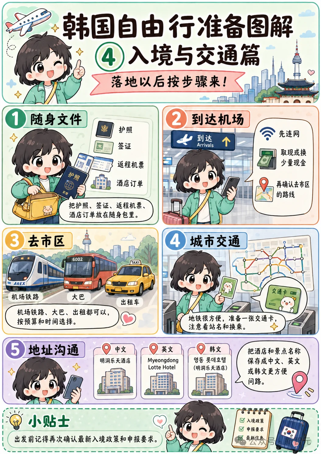 只需一套神奇的Skills,彻底跑通四个办公场景!
