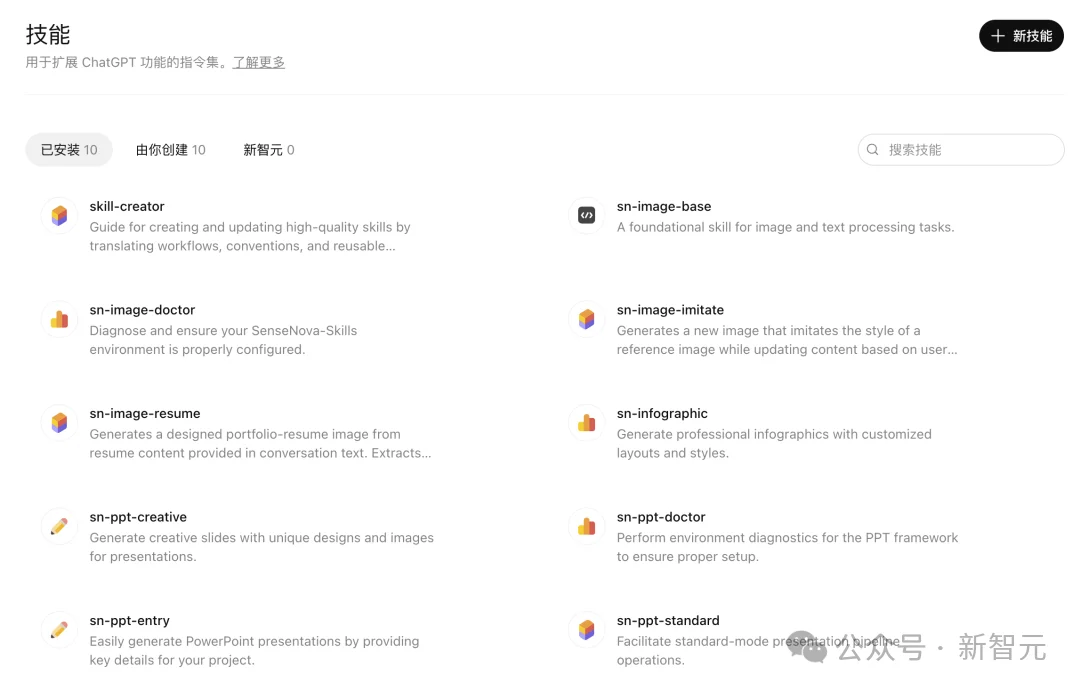 只需一套神奇的Skills,彻底跑通四个办公场景!