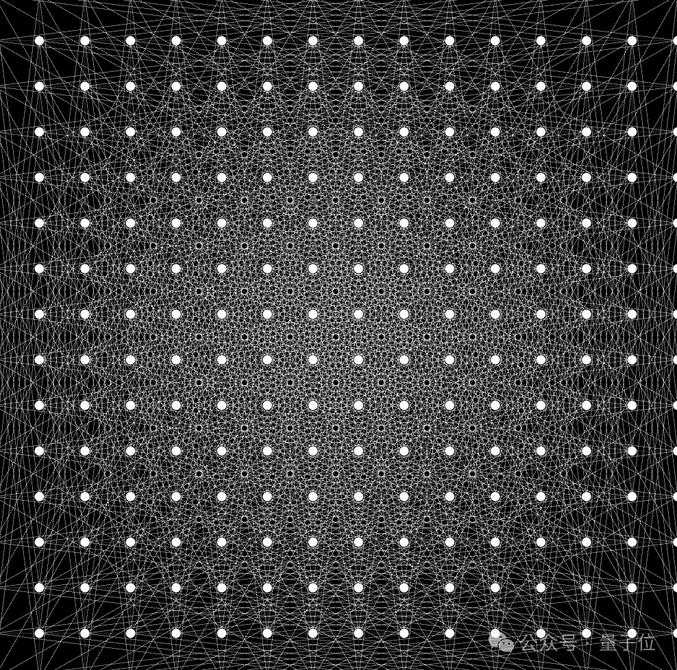 菲尔兹奖得主都看懵了：OpenAI非数学模型首次自主突破80年未解数学难题
