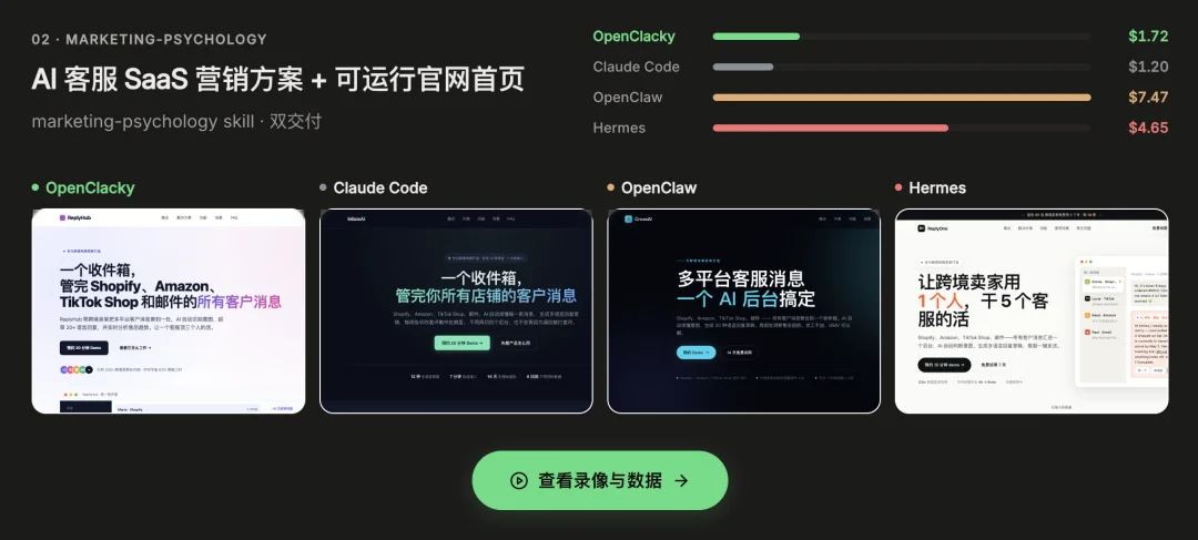 Agent 的下半场，是账单｜对话 OpenClacky 李亚飞