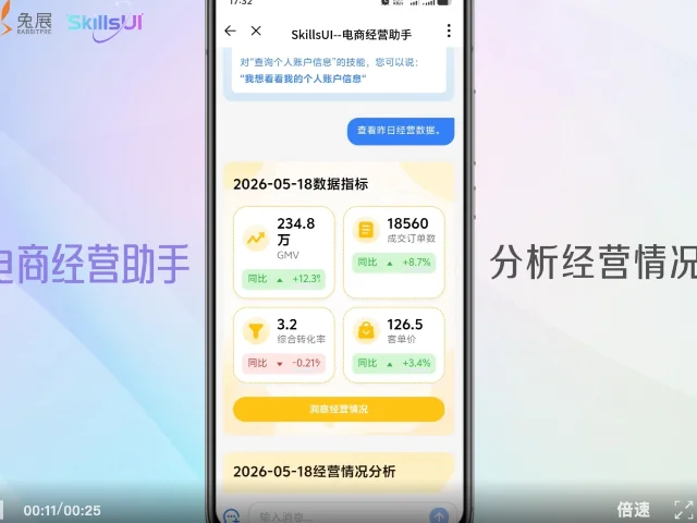 狂揽F轮融资+拿下4100万用户！兔展智能用 SkillsUI 把企业旧系统变成AI能力库