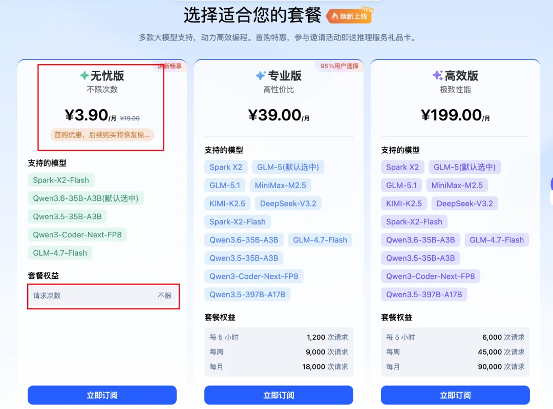 3.9元搞定Codex！国内也能畅用～（附教程，超简单）