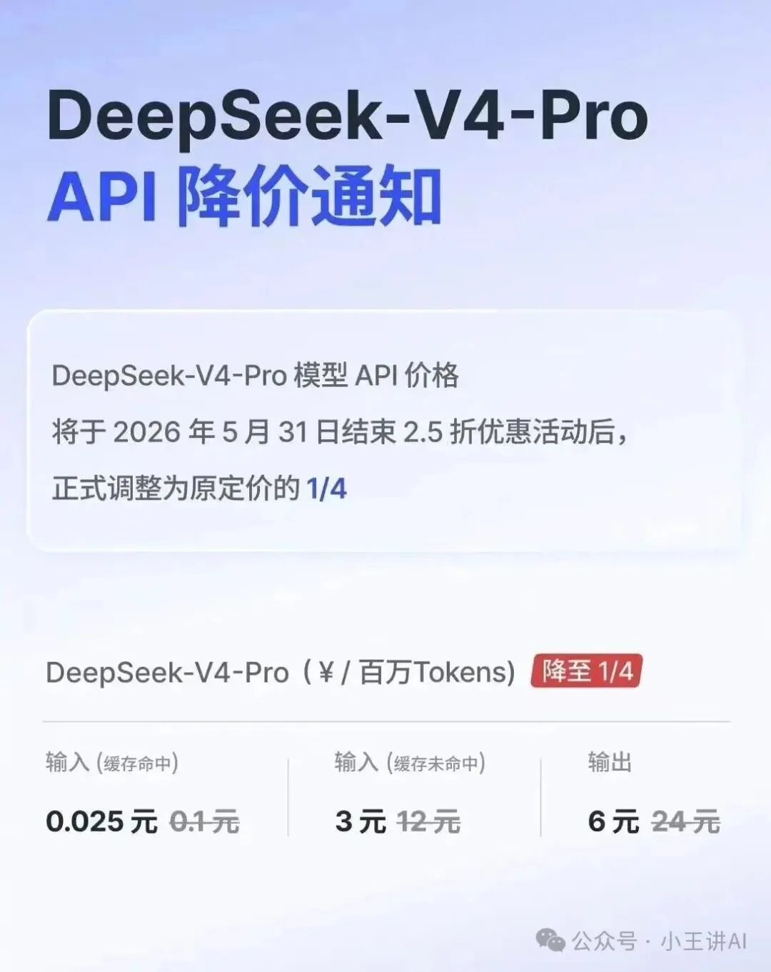 DeepSeek官宣永久降价:这刀砍下去,不打算收回来了