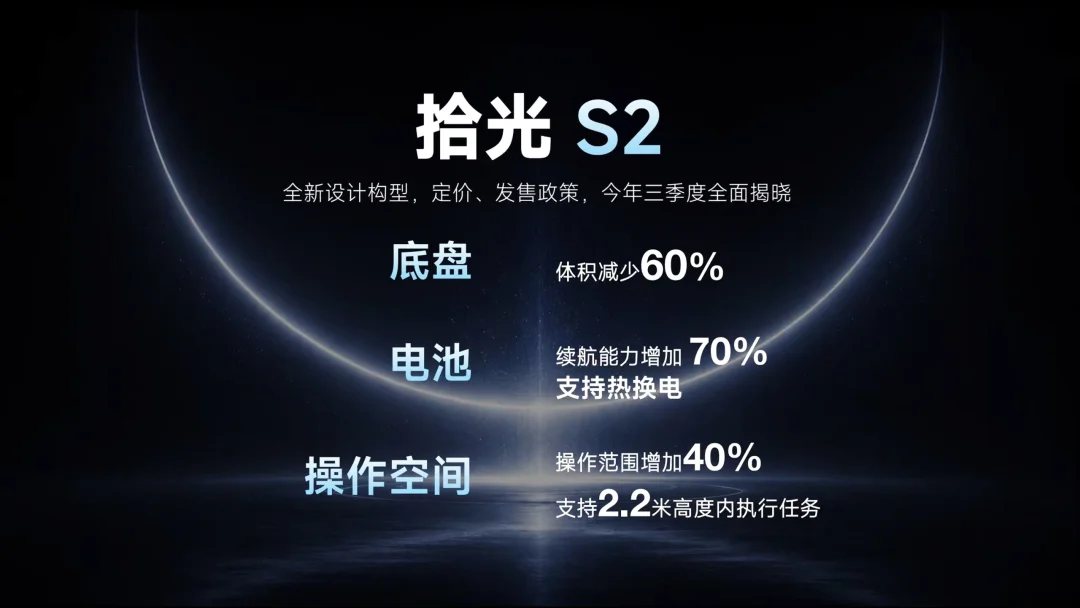 极佳视界发布物理AGI「双金字塔」体系:数据与算法如何撑起具身智能Scaling Law?