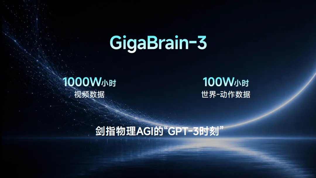 极佳视界发布物理AGI「双金字塔」体系:数据与算法如何撑起具身智能Scaling Law?