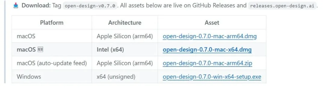 Claude绝对不想让你知道这个开源免费平替 |OpenDesign 8000字保姆级教程
