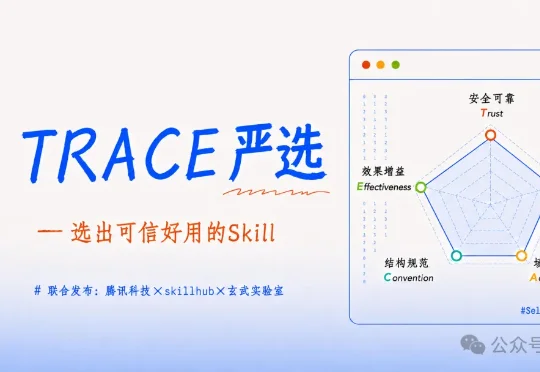 3张图5000字，TRACE 严选框架告诉你什么才是好的Skill