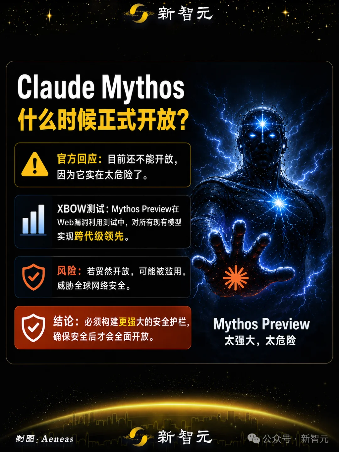 Mythos首个报告出炉:全球数十亿设备裸奔!30天挖出10000致命漏洞