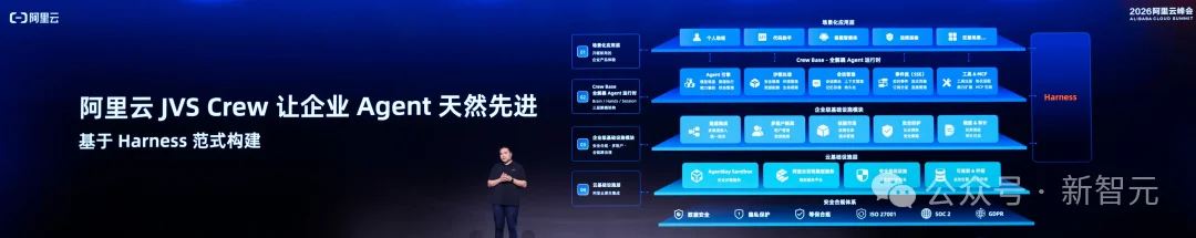 企业养虾时代开启?Anthropic连夜更新架构,中国大厂已经跑通