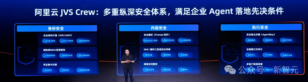企业养虾时代开启?Anthropic连夜更新架构,中国大厂已经跑通