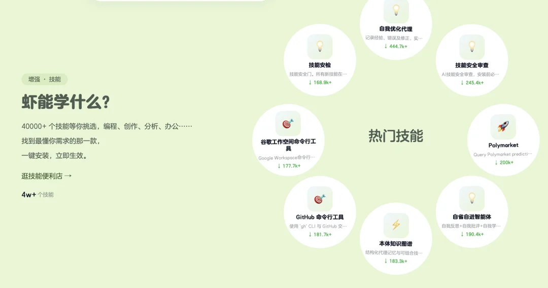 小红书入场Skill分发，B站、知乎会跟进吗？
