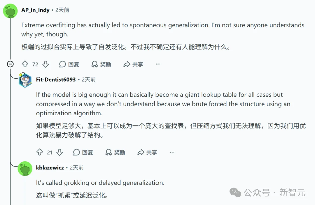 给AlphaFold2开刀!GPT-5.5自进化,狂肝150小时改进蛋白质折叠