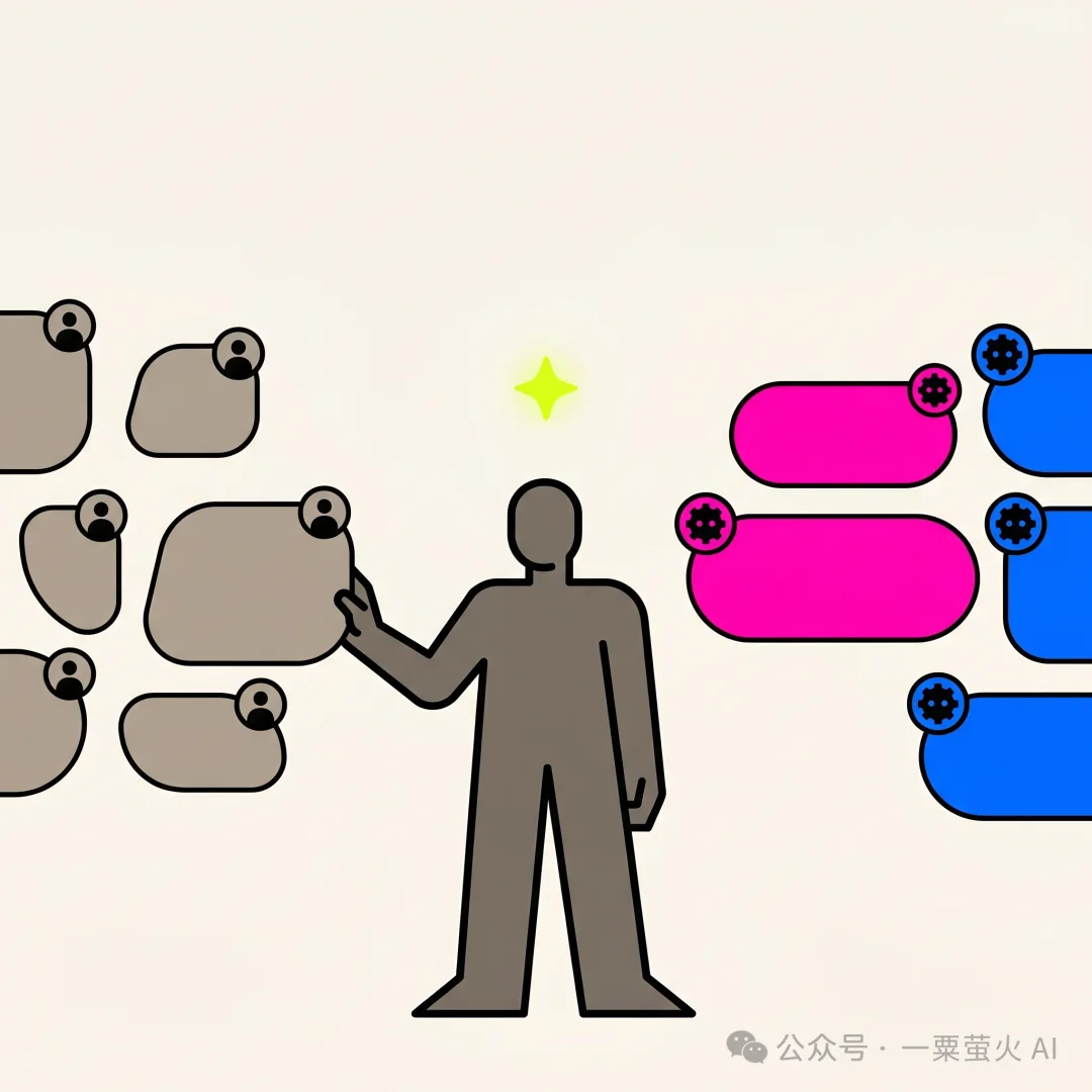 你在网上看到的东西，35%已经不是人写的了——而且你分不出来