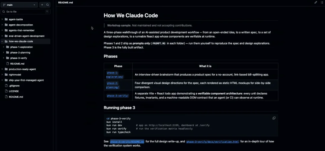 Claude比你更懂你的需求？Anthropic工程师公开内部用法：用HTML作为AI规范，反而比Markdown更省Token；让“验证”成为Agent的原生特性