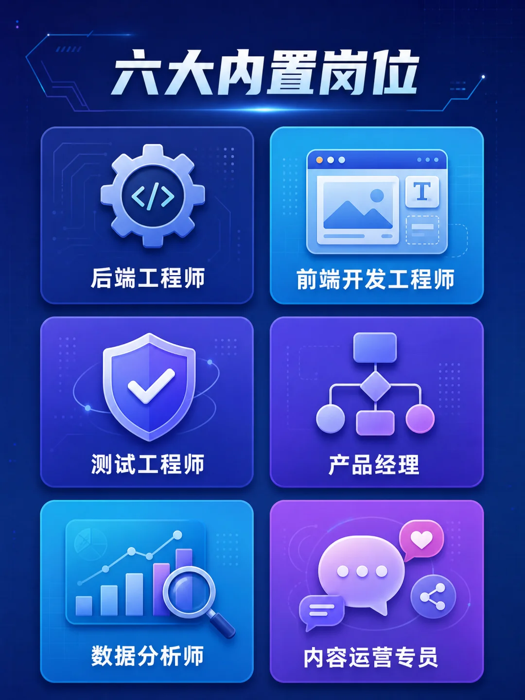AI员工还是大厂的香！我从阿里挖了3个来上班～