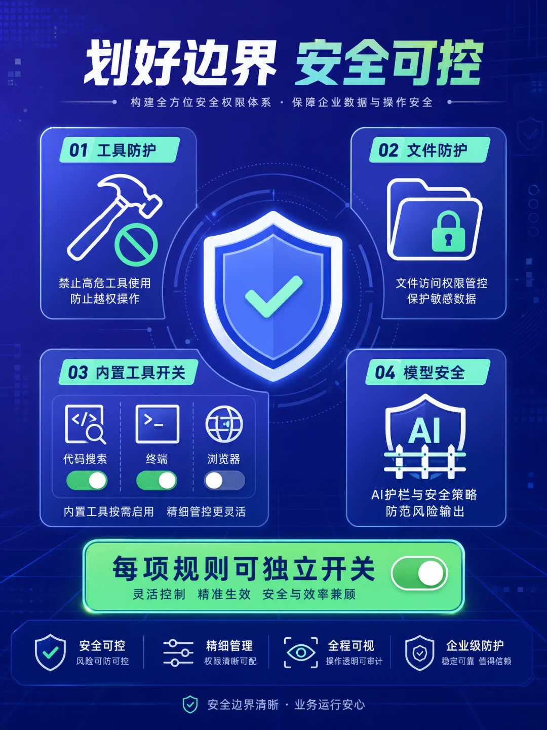 AI员工还是大厂的香！我从阿里挖了3个来上班～