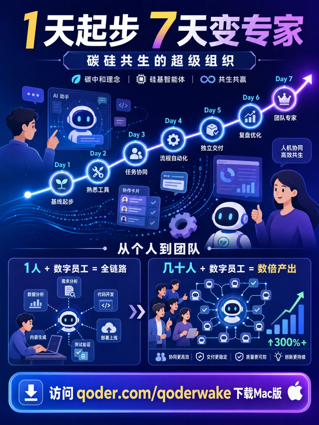 AI员工还是大厂的香！我从阿里挖了3个来上班～