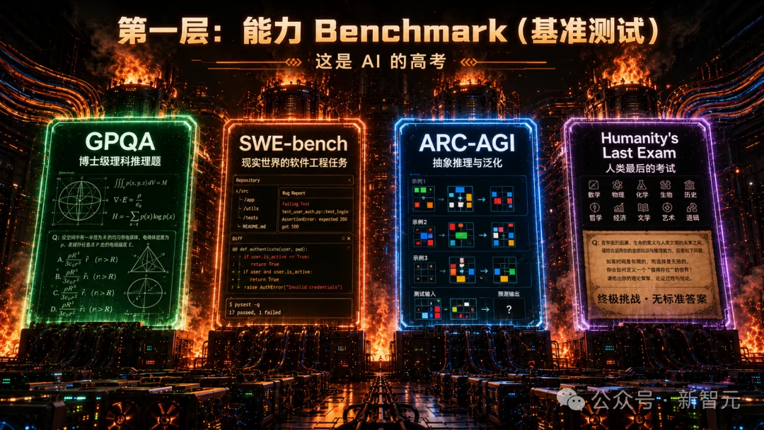前DeepMind华人研究员离职喊话：AI行业所有人都搞错了方向