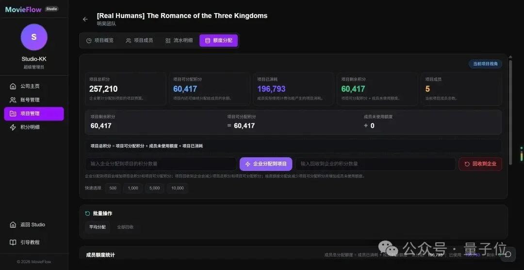 80集短剧,3天拍完:当电影人下场做Agent,影视生产迎来了“最懂行”的解法