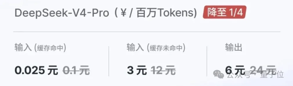 DeepSeek V4还能更省!新工具缓存命中率高达99.82%,2折稳定到手
