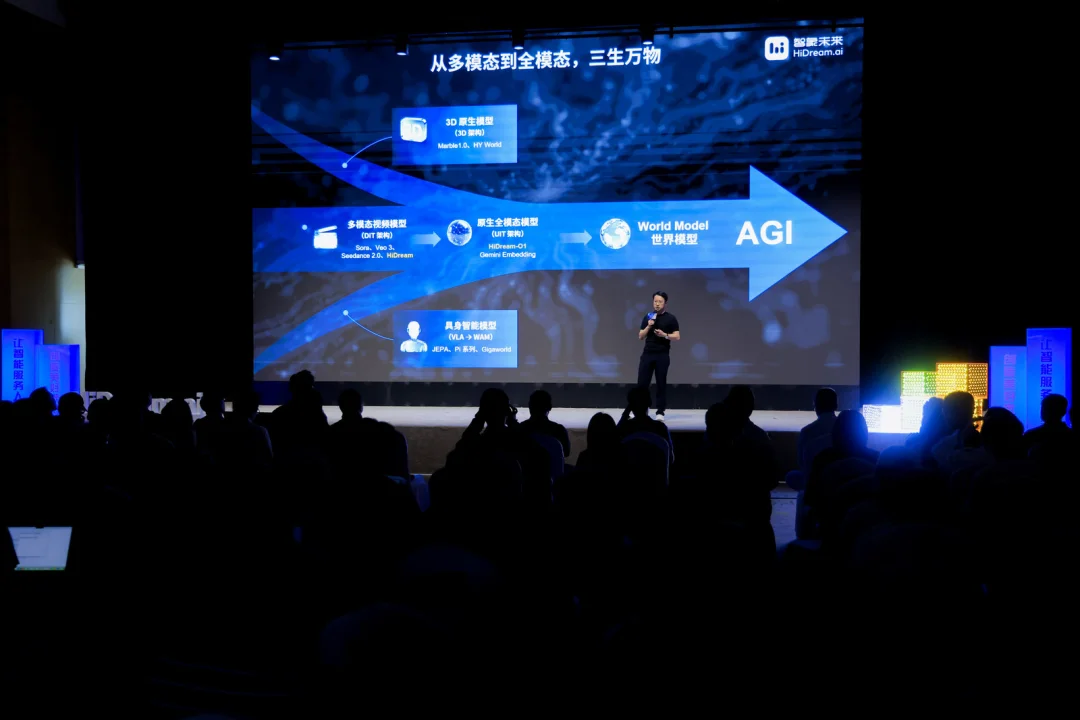 一家「非主流」AI公司的豪赌：所有模态，一锅炖了 | 对话智象未来姚霆